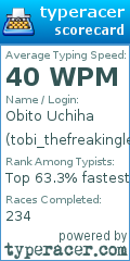 Scorecard for user tobi_thefreakinglegend