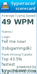 Scorecard for user tobigamingdk