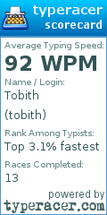 Scorecard for user tobith