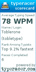 Scorecard for user tobletype