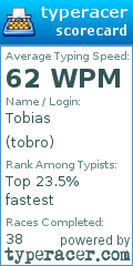 Scorecard for user tobro