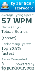Scorecard for user tobset