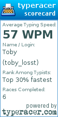Scorecard for user toby_losst