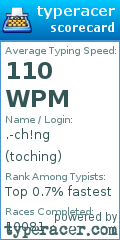 Scorecard for user toching