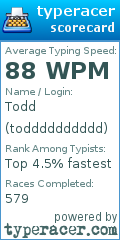 Scorecard for user todddddddddd