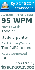 Scorecard for user toddlerpunter