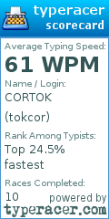 Scorecard for user tokcor