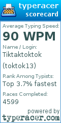 Scorecard for user toktok13