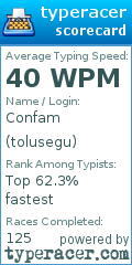 Scorecard for user tolusegu