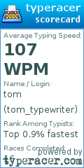 Scorecard for user tom_typewriter