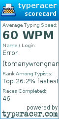 Scorecard for user tomanywrongnames