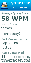 Scorecard for user tomassay