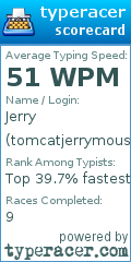 Scorecard for user tomcatjerrymouse