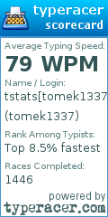 Scorecard for user tomek1337