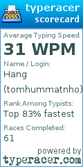 Scorecard for user tomhummatnho