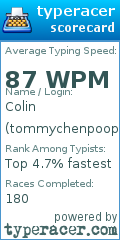 Scorecard for user tommychenpoop