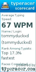 Scorecard for user tommyduckxd