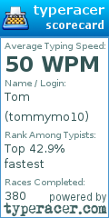 Scorecard for user tommymo10
