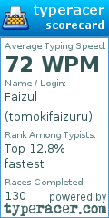 Scorecard for user tomokifaizuru