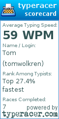 Scorecard for user tomwolkren