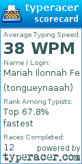 Scorecard for user tongueynaaah