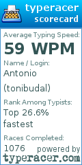 Scorecard for user tonibudal