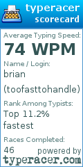 Scorecard for user toofasttohandle