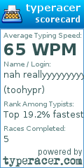 Scorecard for user toohypr