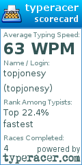Scorecard for user topjonesy