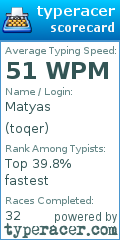 Scorecard for user toqer