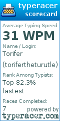 Scorecard for user torifertheturutle
