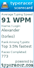 Scorecard for user torleo