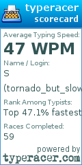 Scorecard for user tornado_but_slow