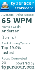 Scorecard for user torriru