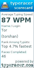 Scorecard for user torshan