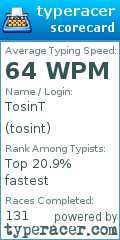 Scorecard for user tosint