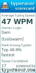 Scorecard for user toslowaim