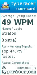 Scorecard for user tostra