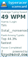 Scorecard for user total__nonsense