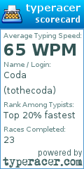 Scorecard for user tothecoda