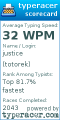 Scorecard for user totorek