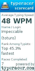 Scorecard for user toturo