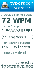 Scorecard for user touchgrass2001