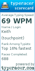 Scorecard for user touchpoint