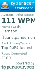 Scorecard for user touristpandemonium