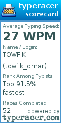 Scorecard for user towfik_omar