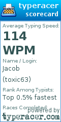 Scorecard for user toxic63