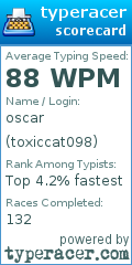 Scorecard for user toxiccat098