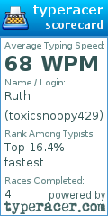 Scorecard for user toxicsnoopy429