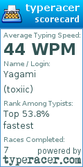Scorecard for user toxiic